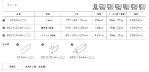 ブリーク仕様書
