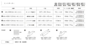 ミントボーダー仕様書