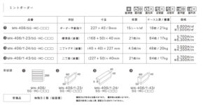ミントボーダー仕様書