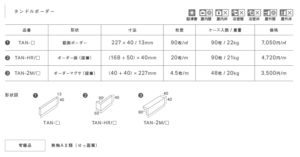 タンドルボーダー仕様書