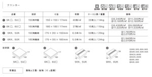 クリンカー仕様書