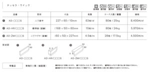 テッセラ・ウィック仕様書