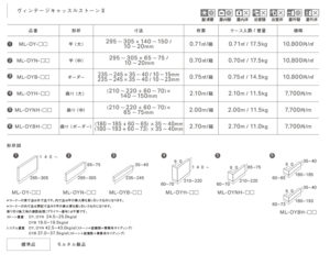ヴィンテージキャッスルストーンⅡ仕様書