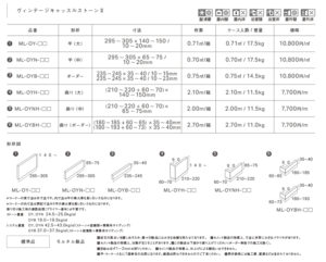 ヴィンテージキャッスルストーンⅡ仕様書