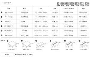 ANフロアー仕様書