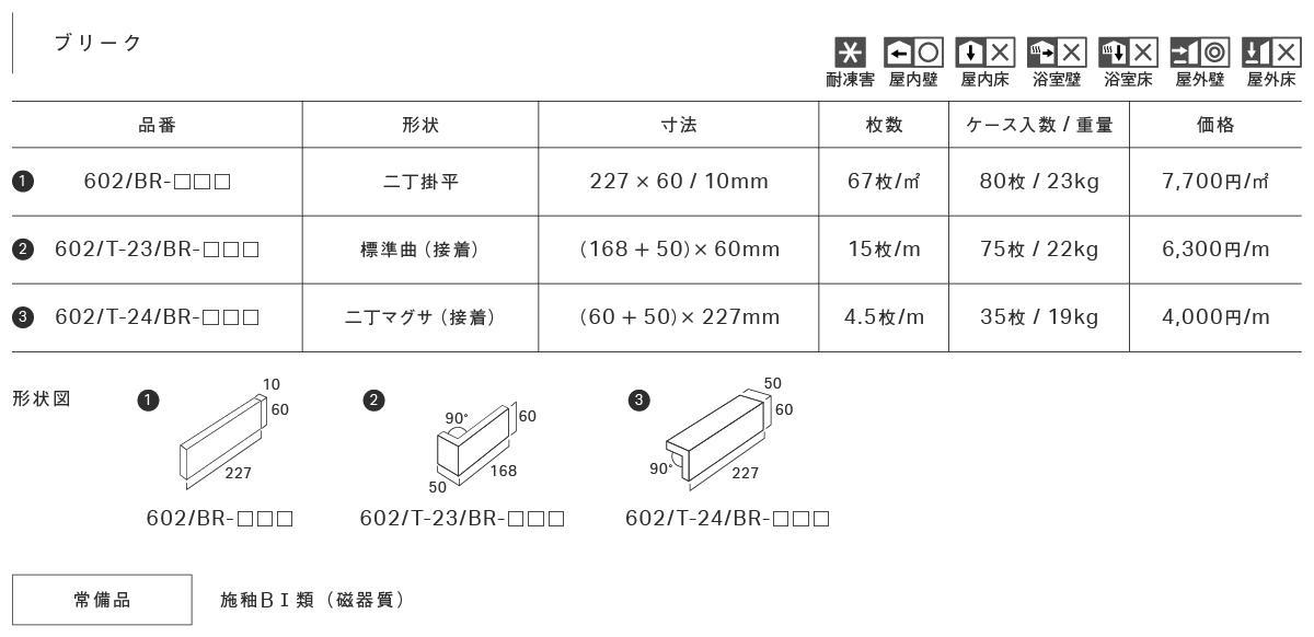 ブリーク仕様