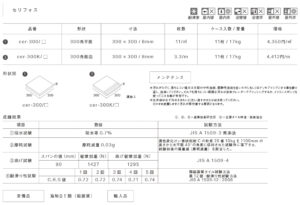 セリフォス仕様