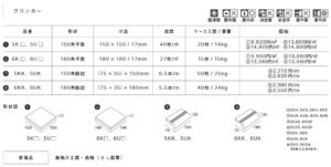 クリンカー仕様書