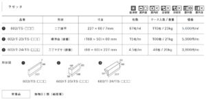 ラゼッタ_仕様