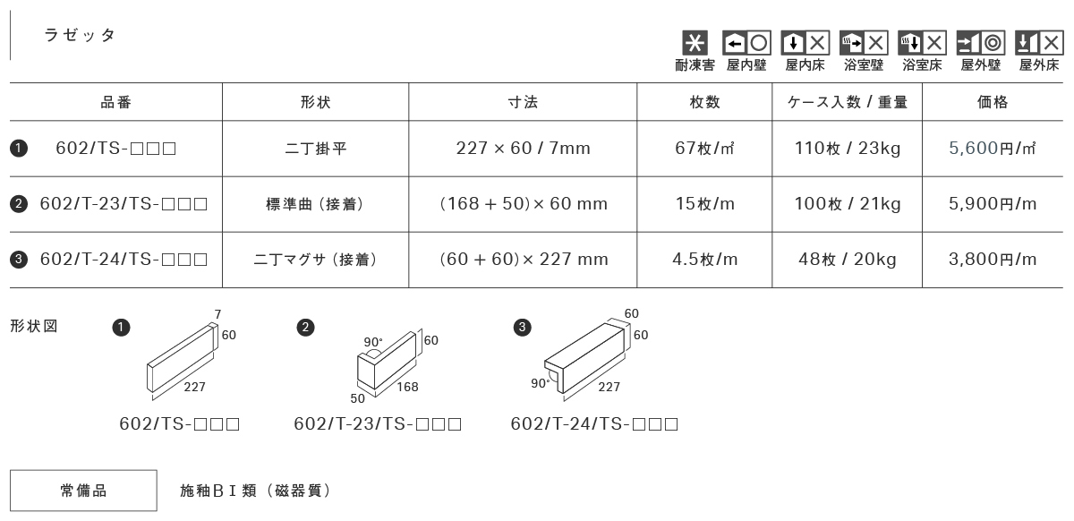 ラゼッタ_仕様