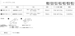 ユースドブリックⅡ_仕様