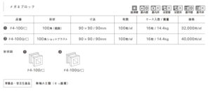 メガネブロック仕様書