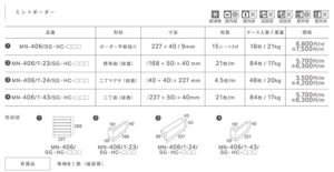 ミントボーダー仕様
