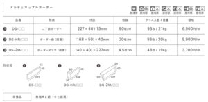 ドルチェリップルボーダー仕様