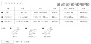 ドルチェブラストボーダー仕様