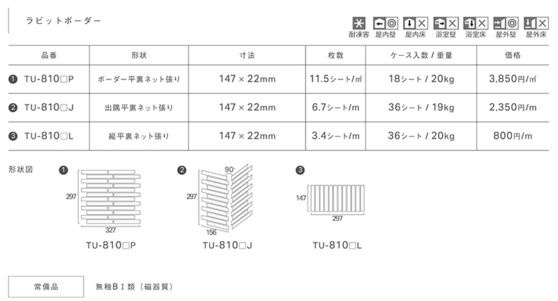 ラビットボーダー仕様