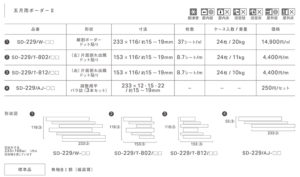 五月雨ボーダーⅡ仕様