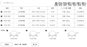 コンポリッシュ仕様