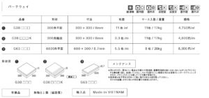 パークウェイ（フラット面）仕様