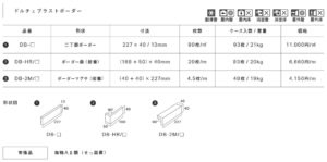 ドルチェブラストボーダー仕様