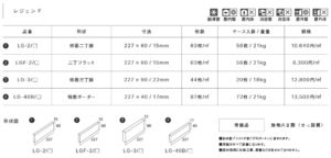 レジェンド仕様