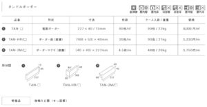 タンドルボーダー仕様