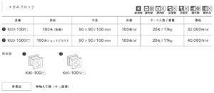 メガネブロック仕様