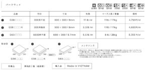 パークウェイ仕様